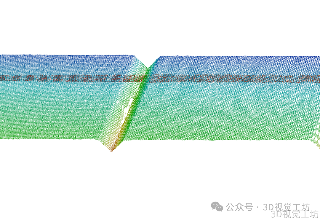 高精度3D结构光相机！支持机械臂抓取、视觉测量、焊接和户外场景！图81