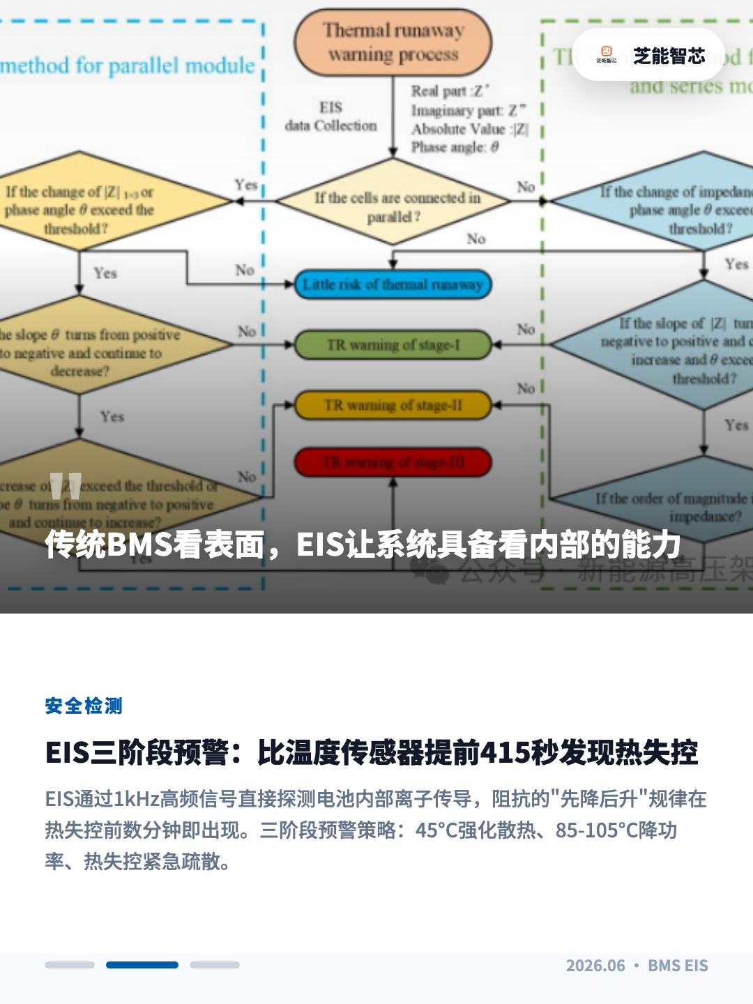 EIS成电池管理芯片标准配置:“看见”电池内部图4