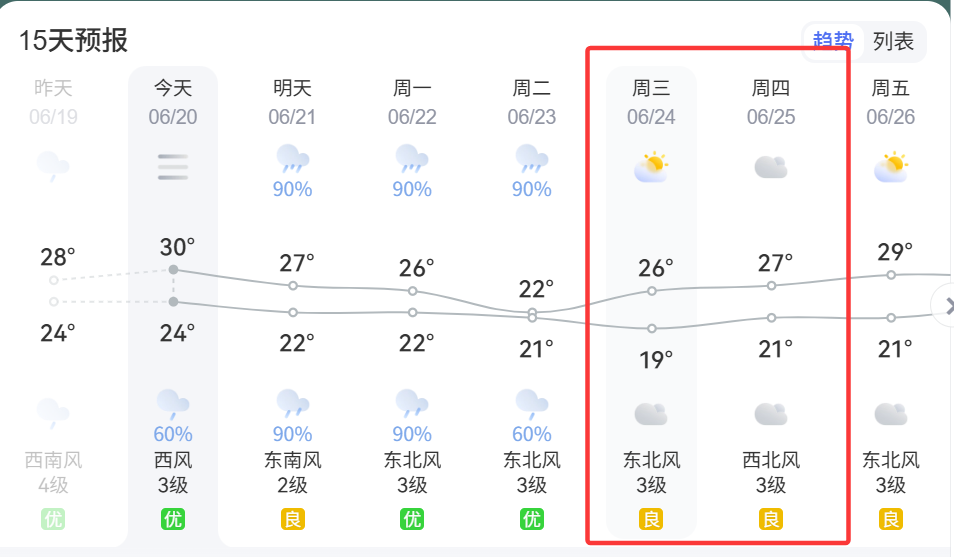 超400+人参会！请查收苏州MLED生态大会参会指南图6