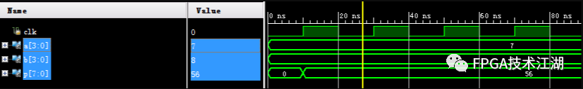 FPGA Vivado调用IP核详细操作步骤图14