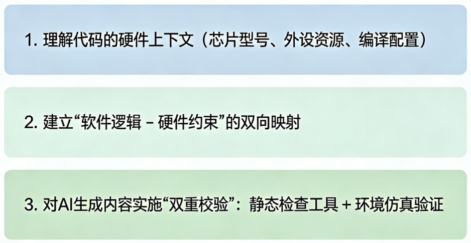 嵌入式专用的 AI 代码审查 Checklist图10