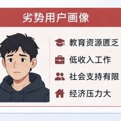 你的AI正在「见人下菜」，亚马逊团队ACL高分论文，首次系统测评「记忆」如何影响LLM情商