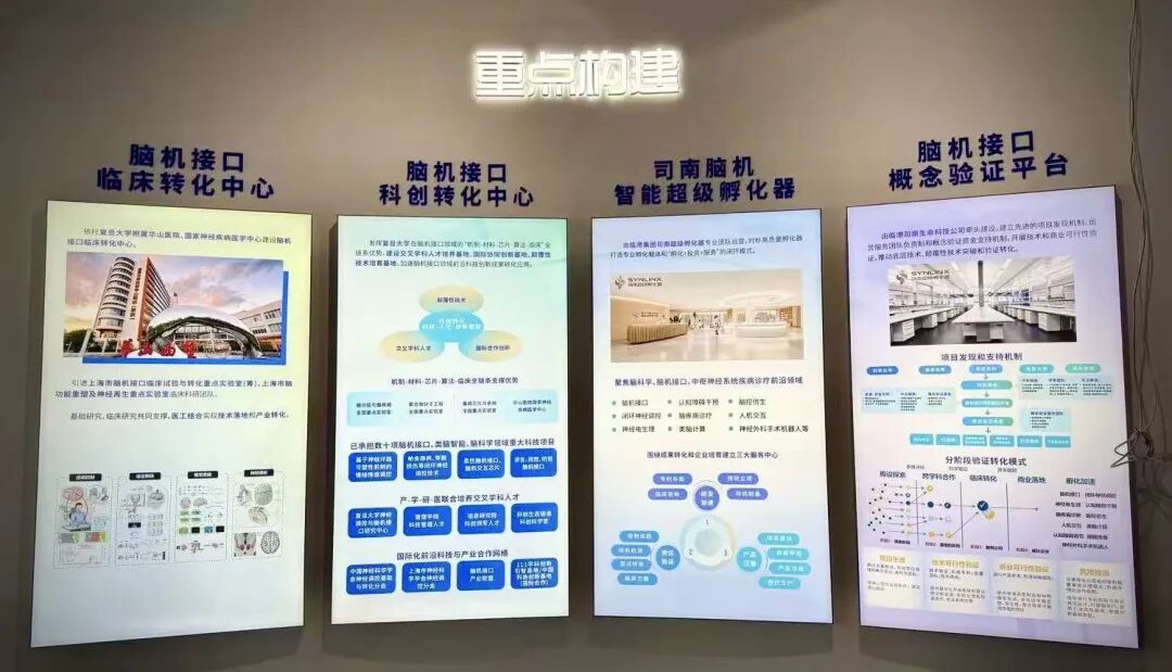 产业 | 上海脑机接口未来产业集聚区:从一楼走到七楼,我们看见了脑机接口产业的未来图11