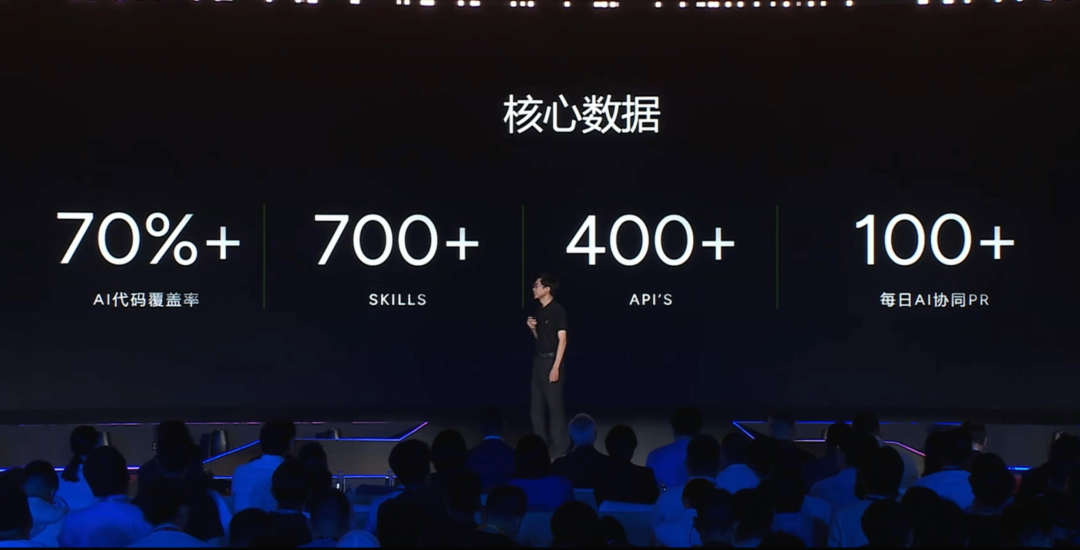 云计算一哥，让小鹏、Kimi和猎豹都爽了一把图2