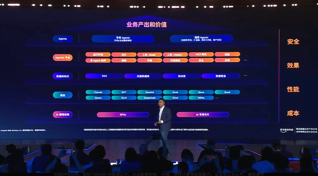云计算一哥，让小鹏、Kimi和猎豹都爽了一把图8