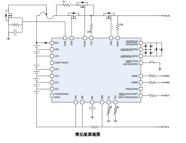 移动电源新国标GB 47372-2026实施在即：德州仪器助力电池管理设计升级图8