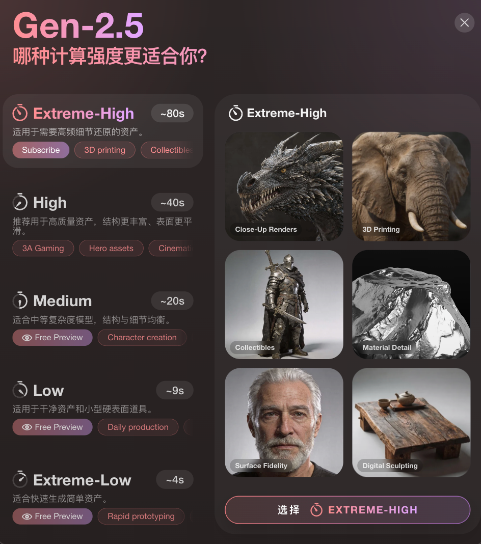 完成数亿元新融资，影眸科技Hyper3D让3D生成进入「思考时代」丨36氪首发图7