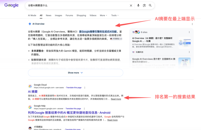 谷歌AI摘要正在杀死网页?图2