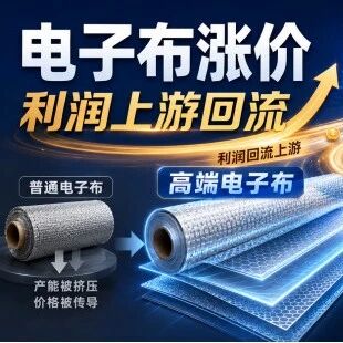 电子布价格翻倍：AI产业链的利润，正向上游转移