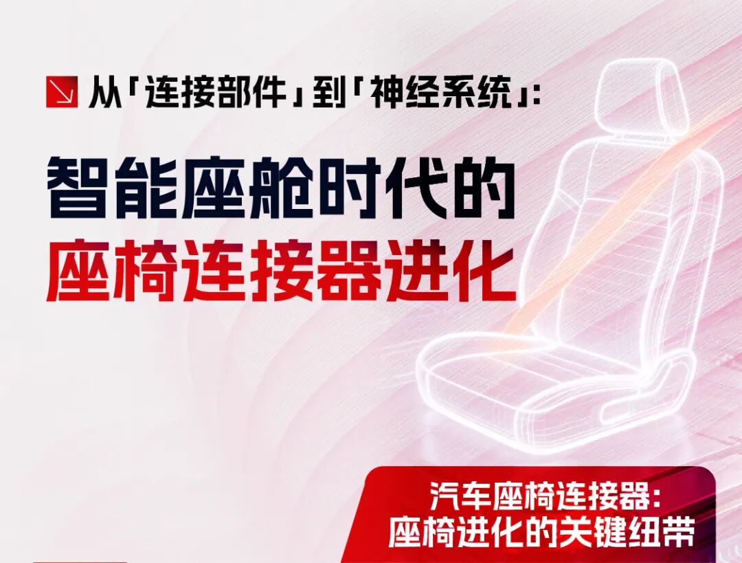 从“连接部件”到“神经系统”：智能座舱时代的座椅连接器进化图1