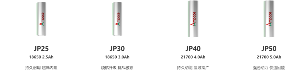 宇树背后的供应链赌局：不怕错，怕空｜甲子光年图8
