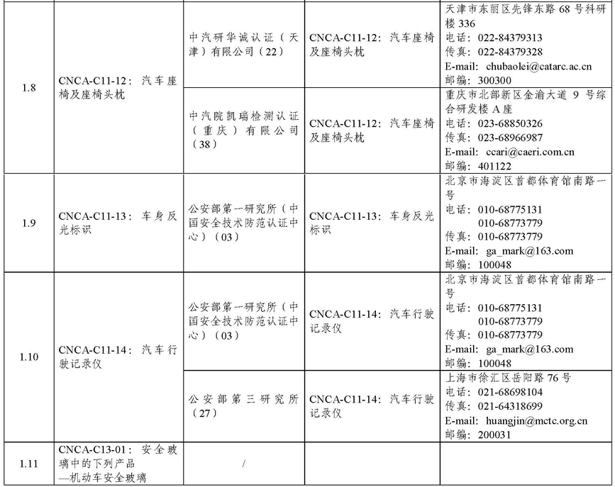 国家认监委公布一批指定实验室图4
