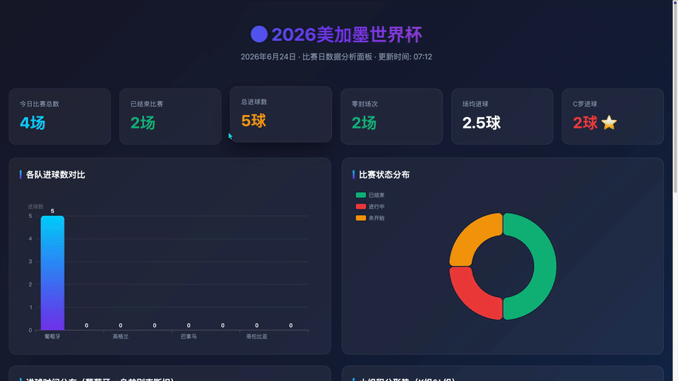 豆包专业版实测：2亿人都可以体验能干活的Agent了！图19