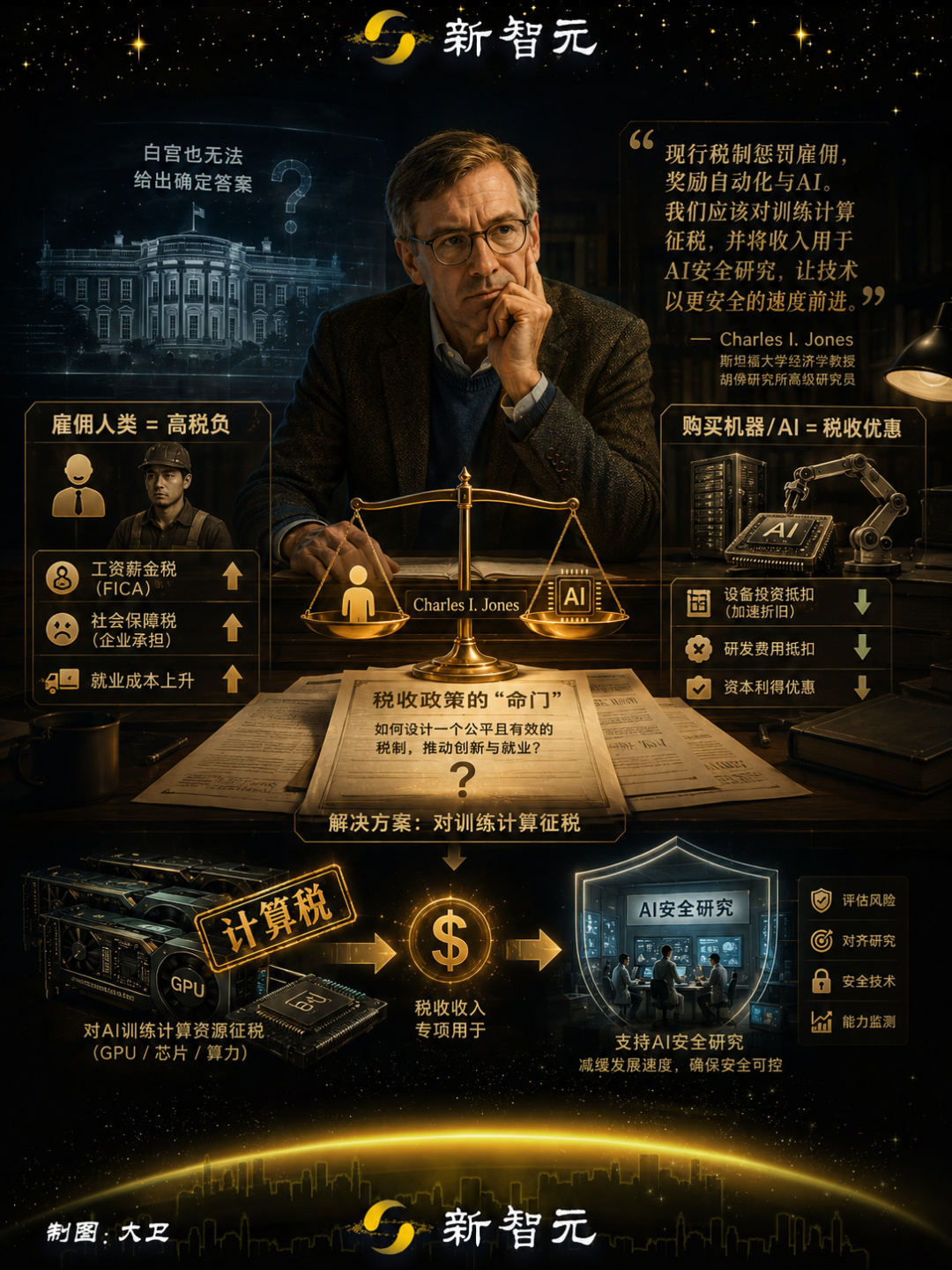 紧跟诺奖得主，斯坦福经济学泰斗火速入职Anthropic！图6