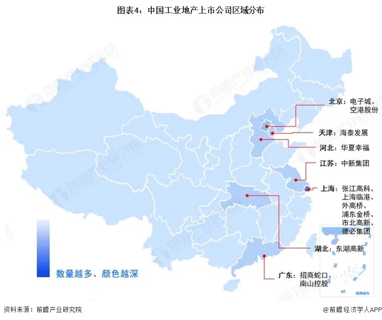 【干货】2026年工业地产产业链全景梳理及区域热力地图图5