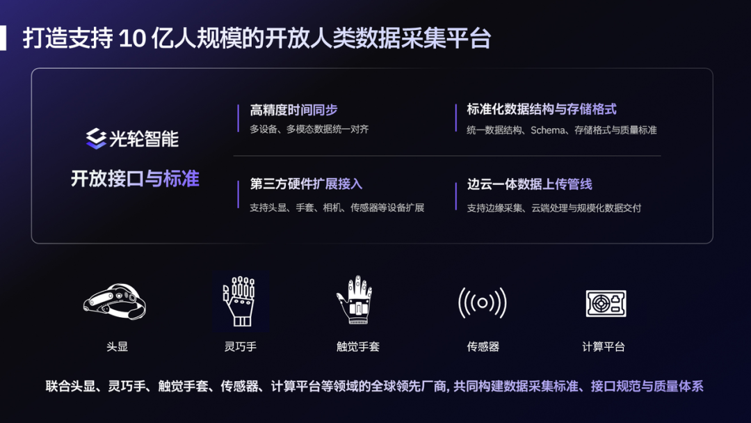 物理AI竞赛，正从“造本体”转向“铺基建”图4