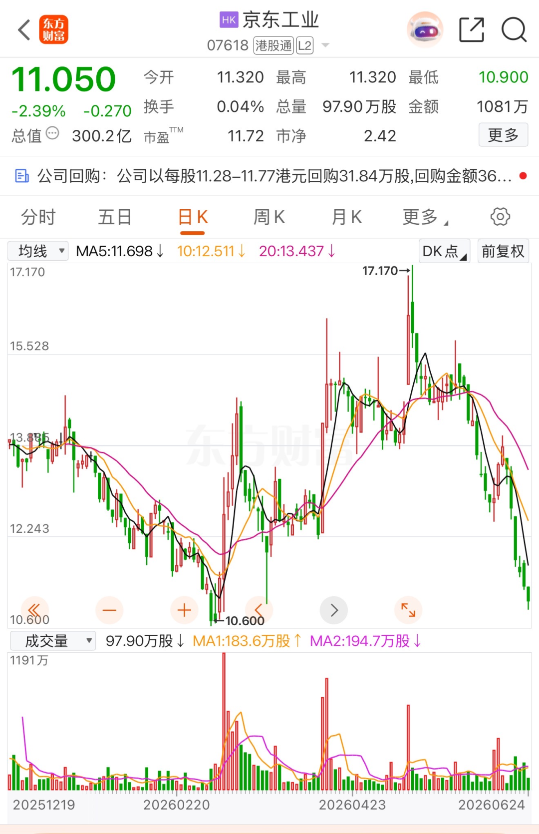 刘强东痛失一员大将图8