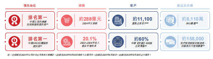 刘强东痛失一员大将图11