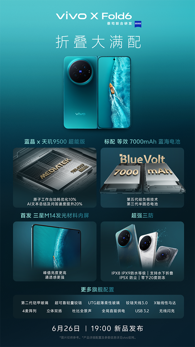最强折叠+全新原子工作台 vivo X Fold6在MWC26震撼亮相图5