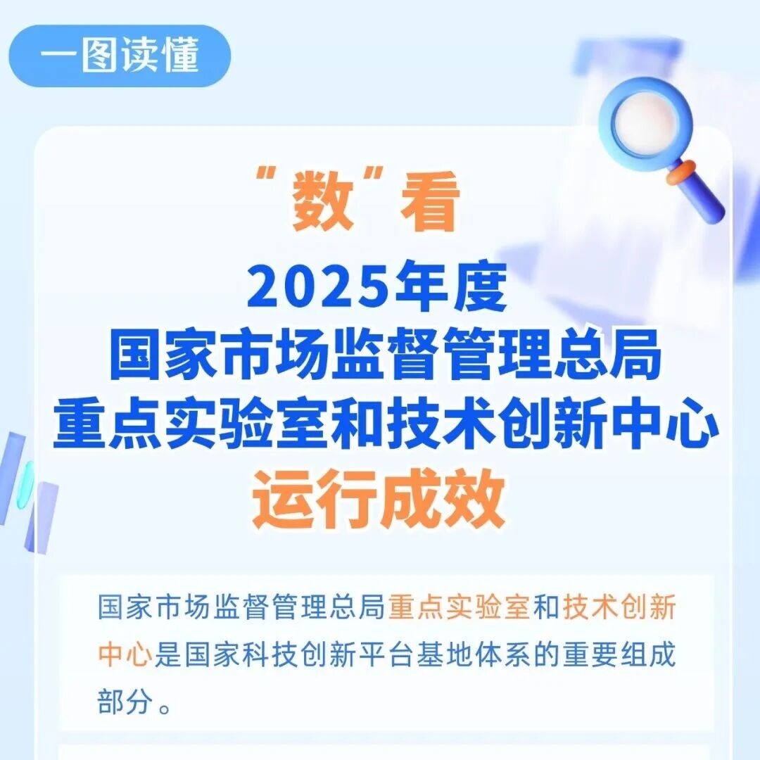 一图读懂 | “数”看2025年度国家市场监督管理总局重点实验室和技术创新中心运行成效