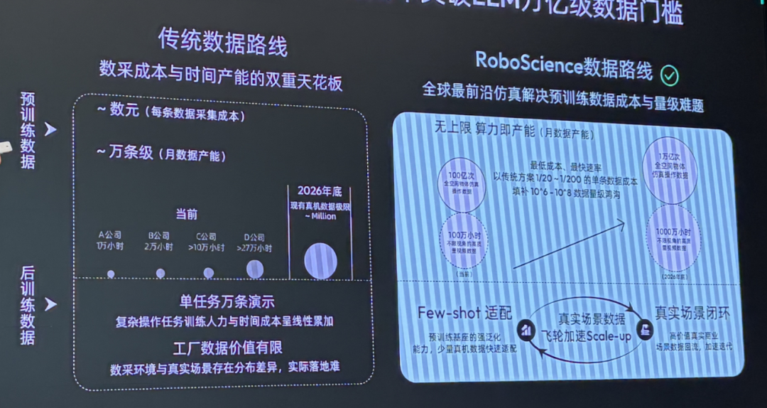 苹果AI平台技术负责人回深圳具身创业，上月刚融了10亿图7