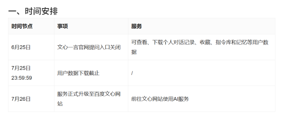 狐讯 | OpenAI 推出自研 AI 芯片；文心官网入口关停迁移图7