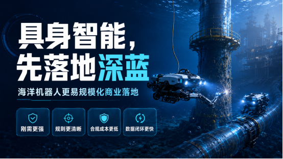 全球首个海洋具身大模型诞生，10亿刷新海洋机器人融资纪录图6