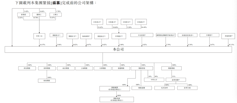 开盘大涨81%！北京冲出港股“决策大模型第一股”图20