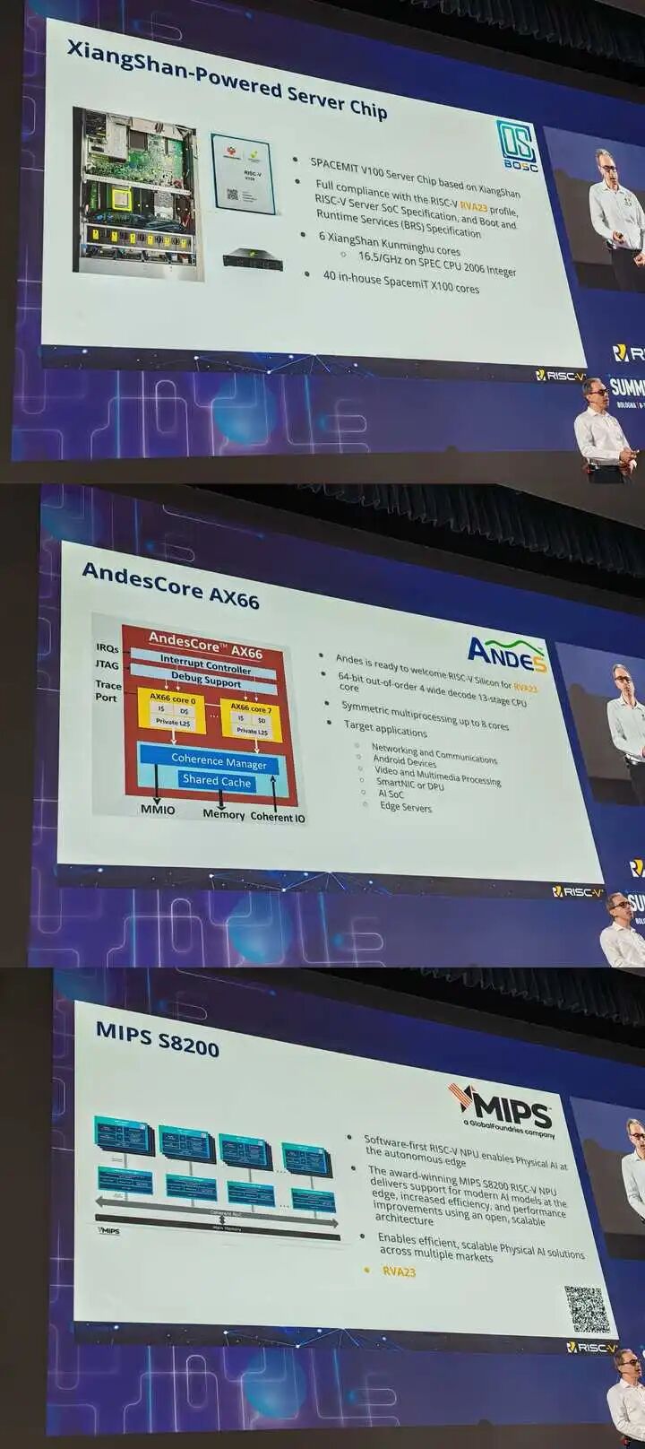 【大咖观点】包云岗：RISC-V 在未来的发展前景如何？图4