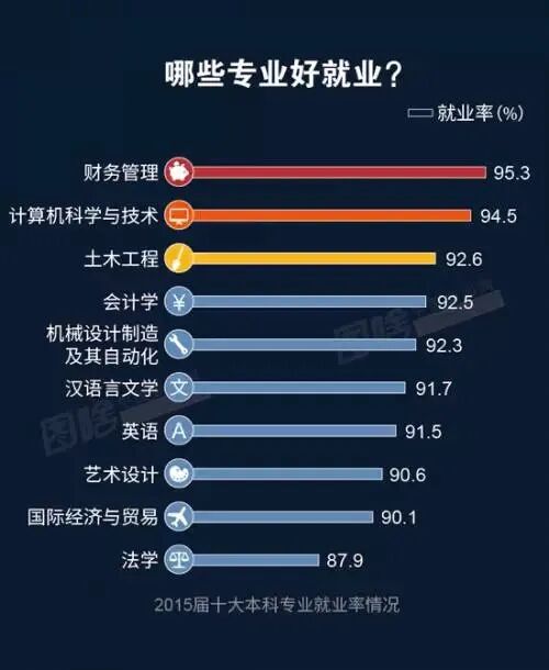 高考志愿填报，正在变成 AI 的主场图8