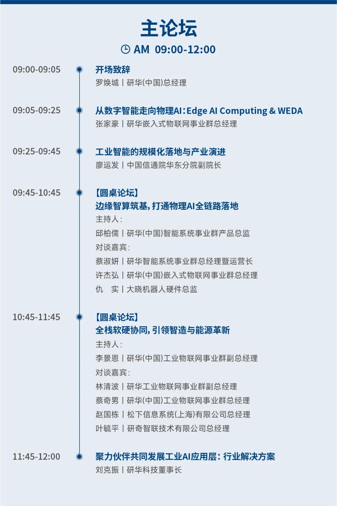 倒计时6天，研华工业AI生态伙伴峰会高能剧透！图2