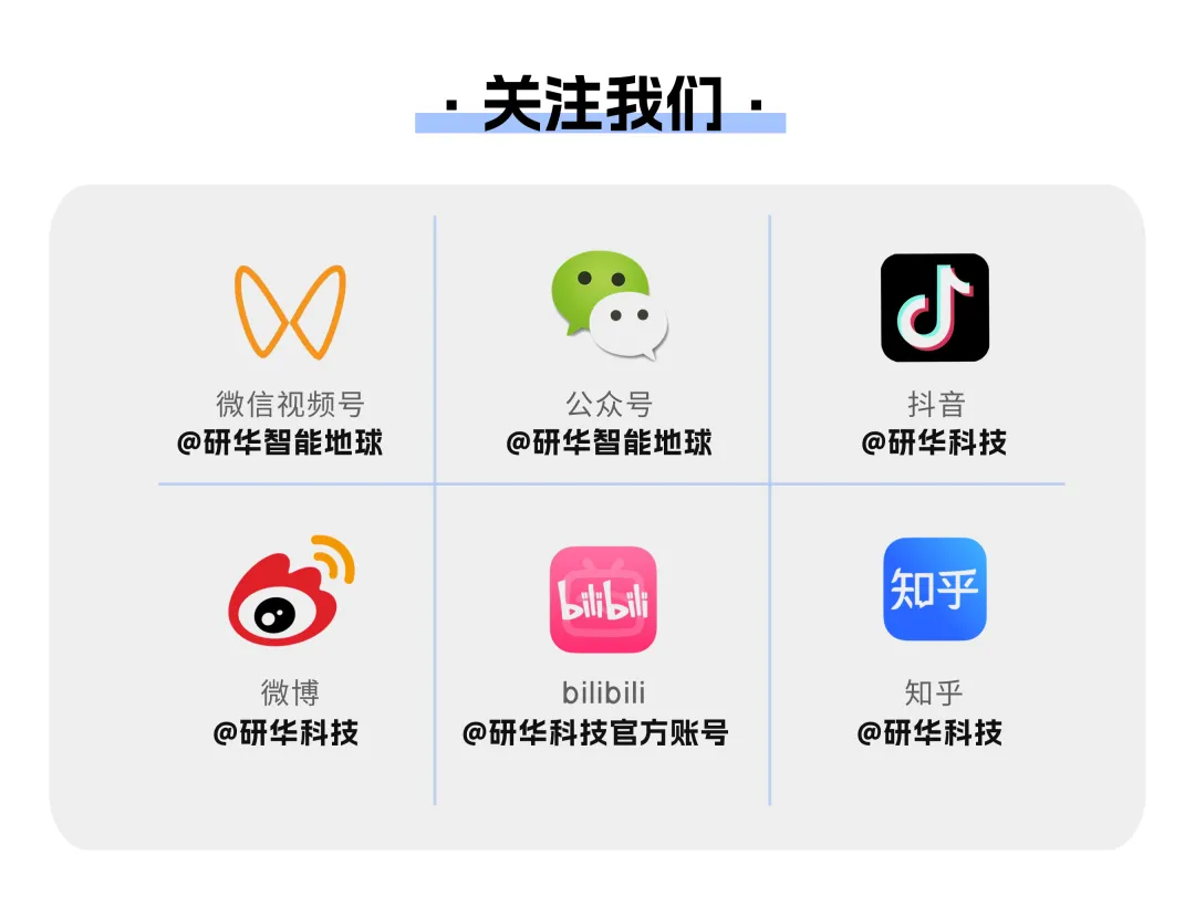 倒计时6天，研华工业AI生态伙伴峰会高能剧透！图13