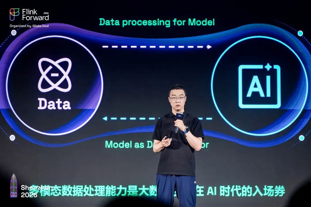 当使用企业数据的从「人」变成「AI」，阿里云重做了一套基础设施图1