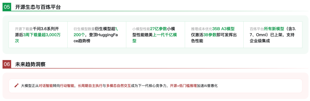 1299元买一个“AI超级充电宝”，值吗？图15