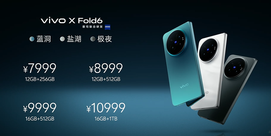 把单反塞进折叠屏！还能一屏四用...7999元起，vivo真没对手了图24