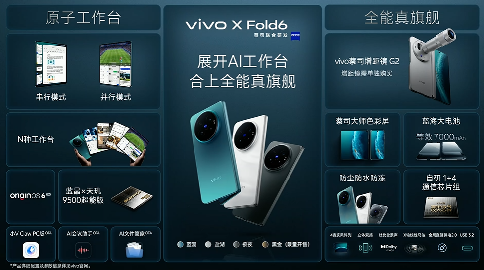 把单反塞进折叠屏！还能一屏四用...7999元起，vivo真没对手了图25