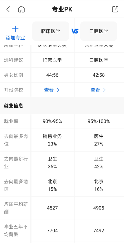 AI 志愿“砸了”机构饭碗！1290 万考生没了信息差！图17