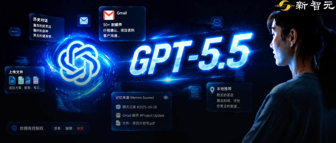 OpenAI又动了数亿人的默认模型：没更聪明，却更黏你图1