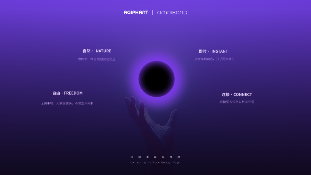 念象科技完成近千万元天使轮融资,加速布局下一代人机交互与具身数据入口图4