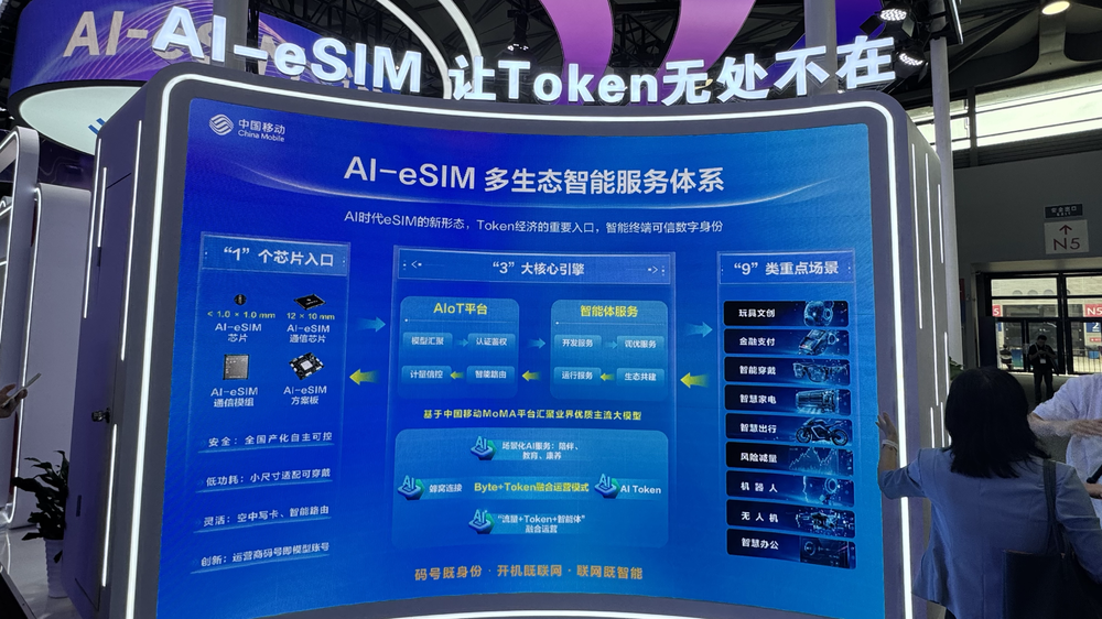 MWC观察｜从卖Byte到卖Token图2
