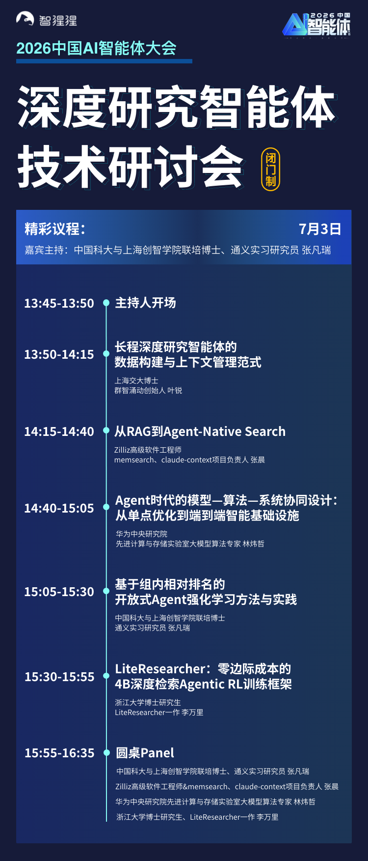 华为大模型算法专家领衔！DeepResearch Agent研讨会议程揭晓，拆解走向自主可靠研究的关键路径图1