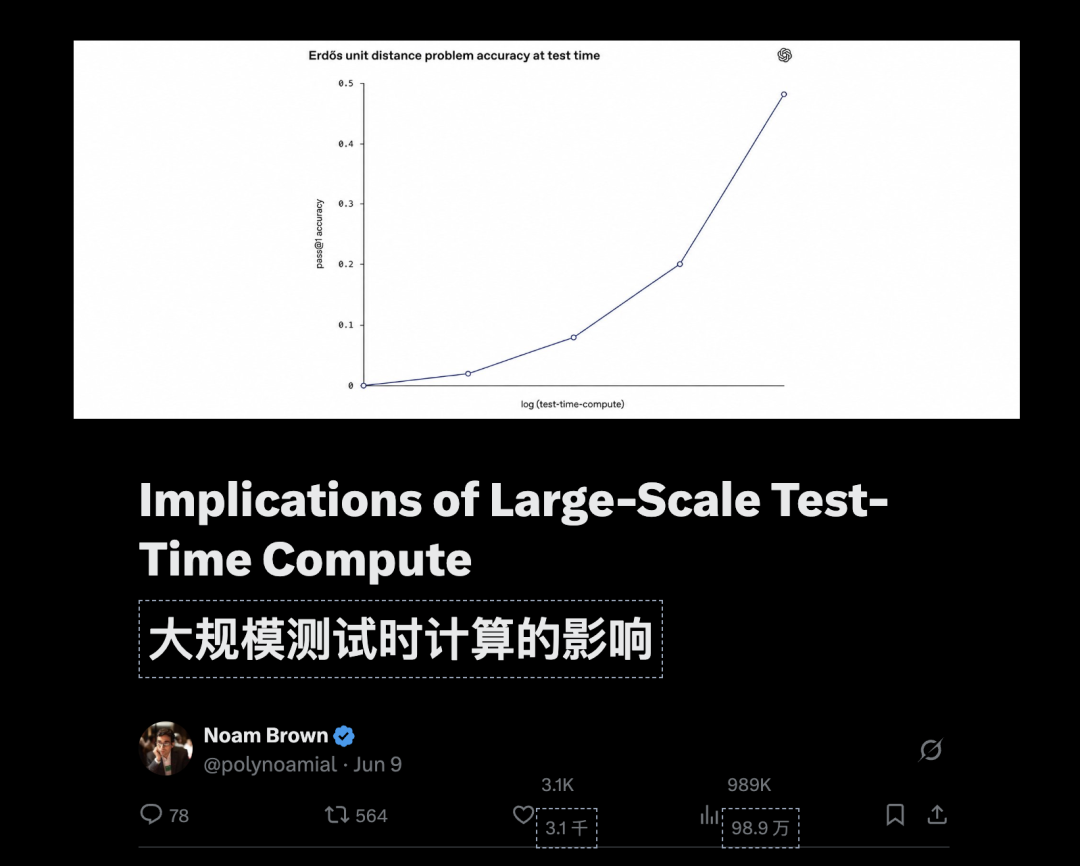 老黄：Prompt已死，整个AI圈都在疯狂追Loop图26