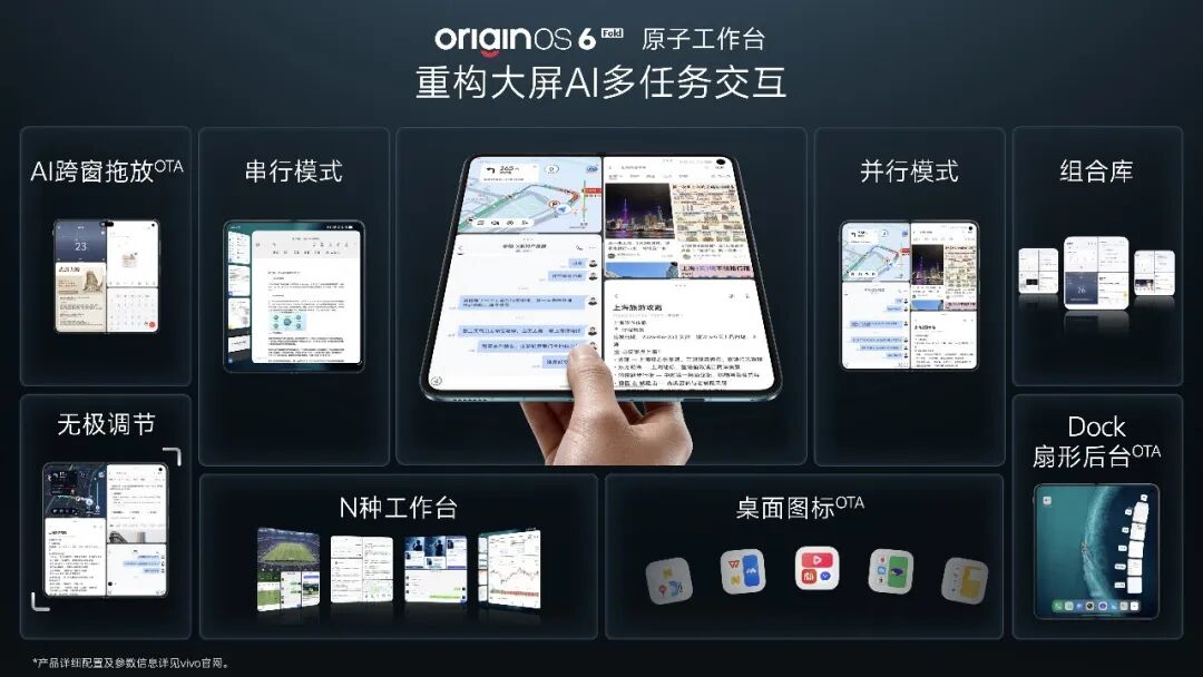 vivo「再造」折叠屏图5