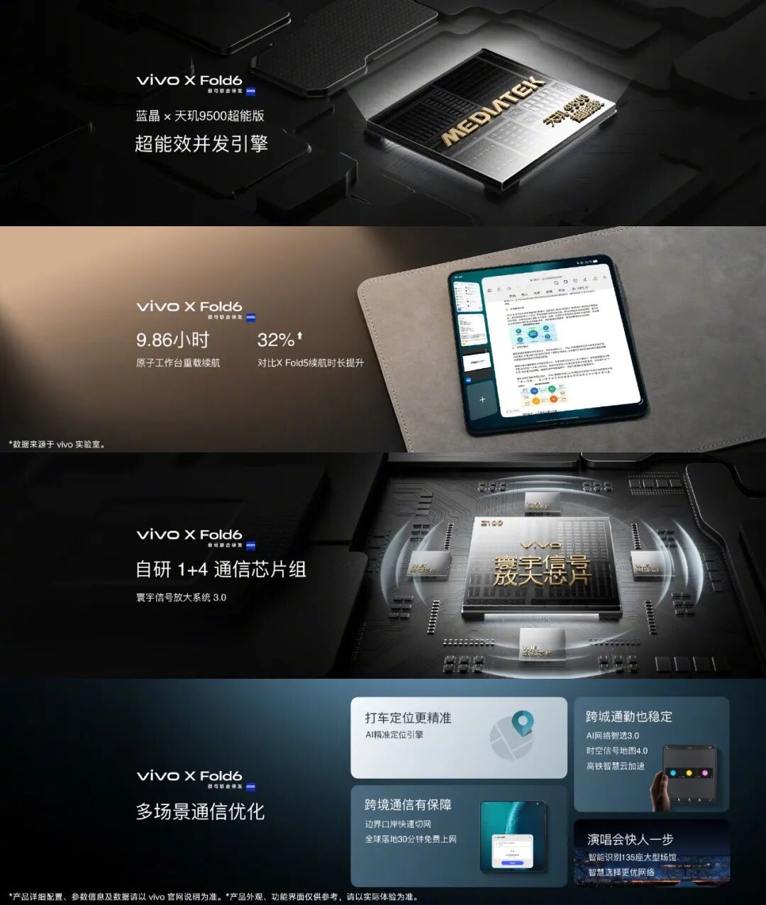 7999起 vivoXFold6发布｜疑似vivoX500E曝光图3
