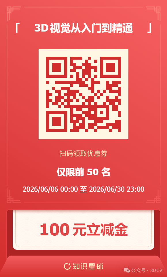 当下激光雷达Slam和视觉Slam的瓶颈是什么？图1