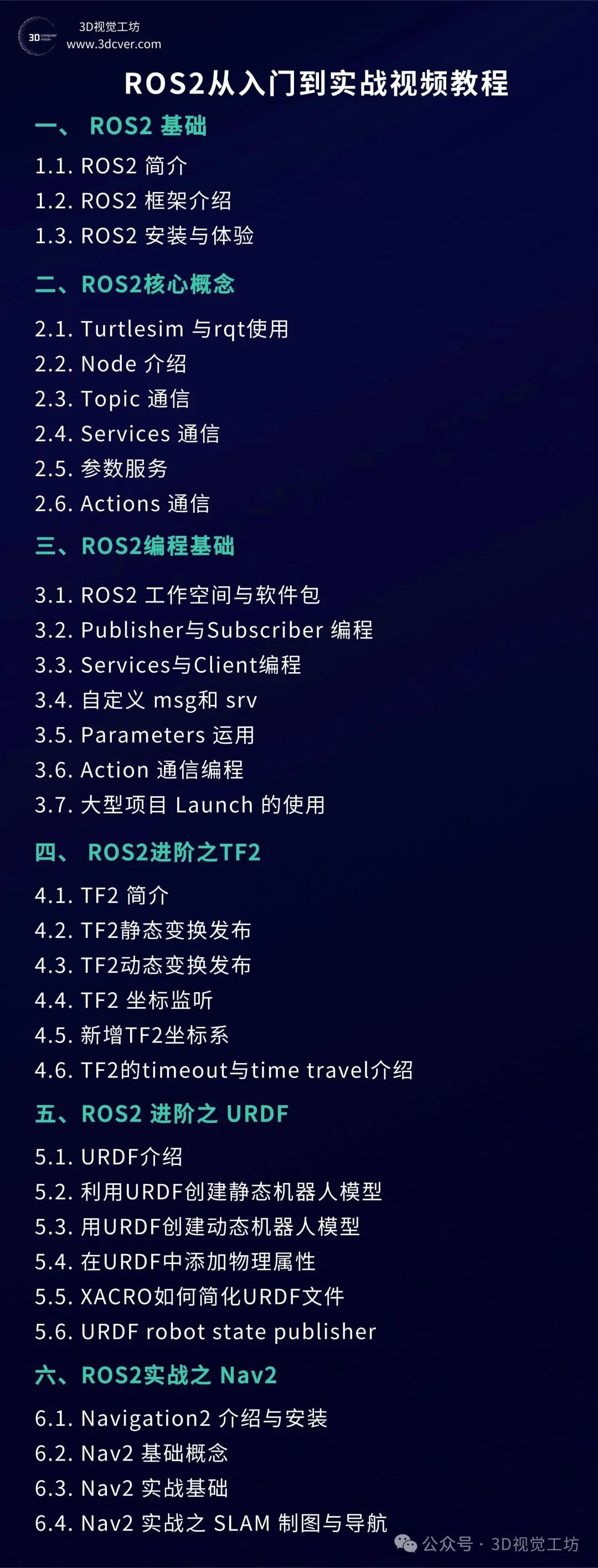 当下激光雷达Slam和视觉Slam的瓶颈是什么？图7