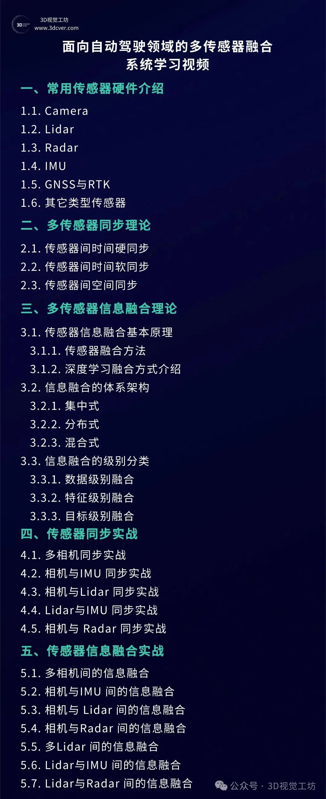 当下激光雷达Slam和视觉Slam的瓶颈是什么？图18