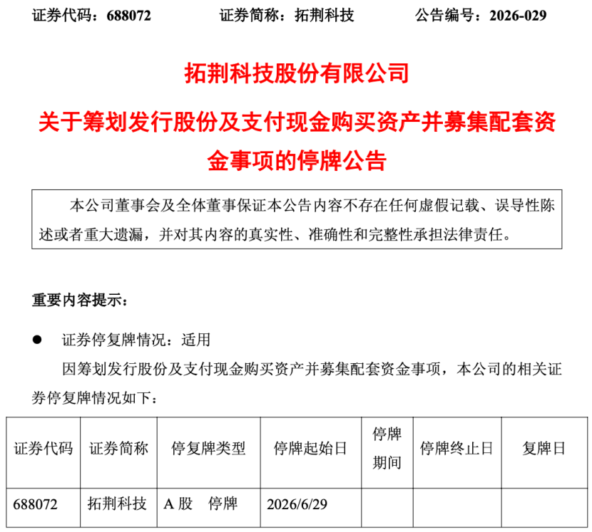 重磅!5倍半导体大牛股宣布停牌图1