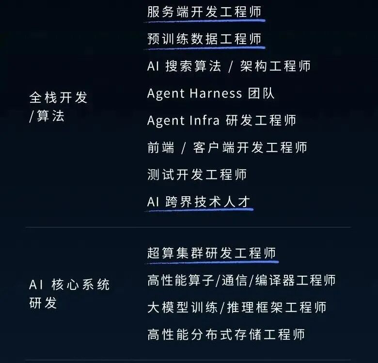 DeepSeek招兵买马，准备大干一场图6