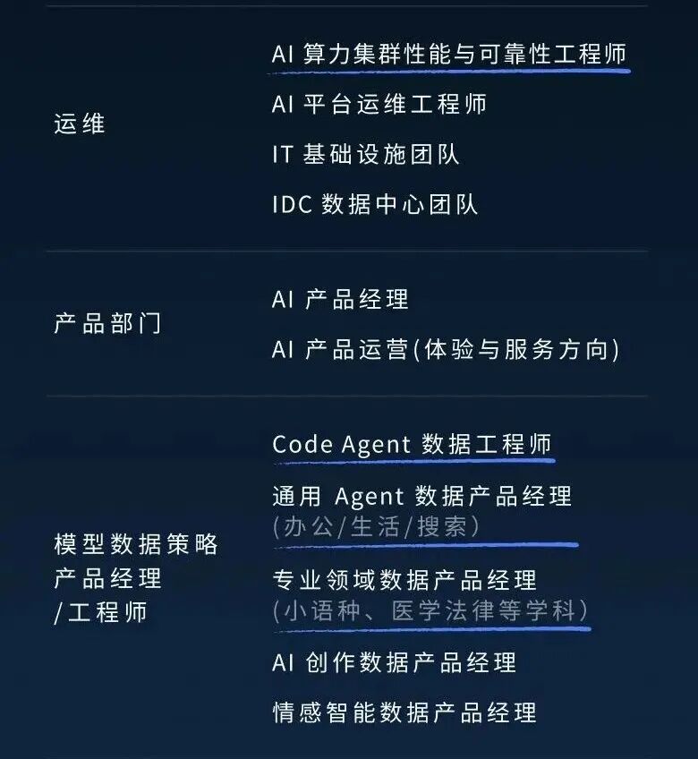 DeepSeek招兵买马，准备大干一场图7